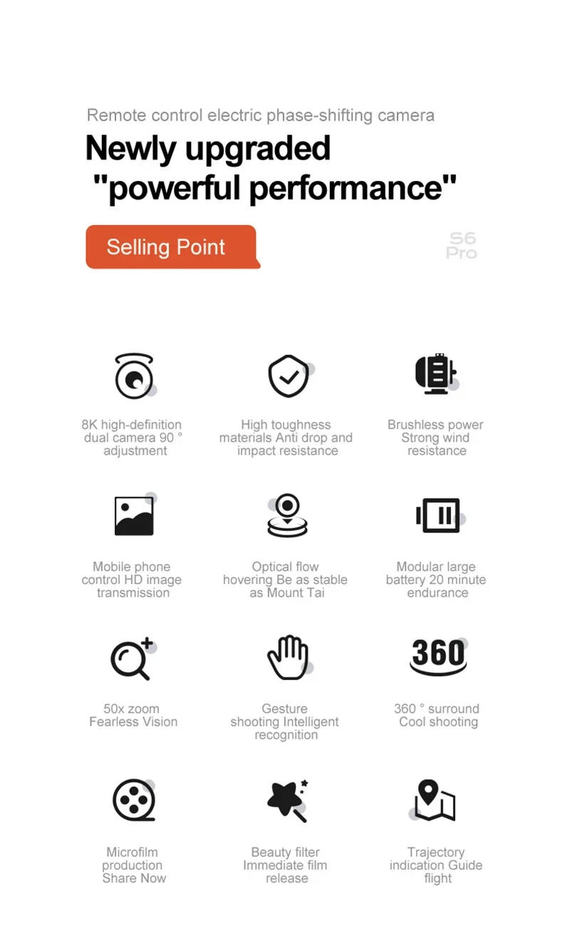 Description Picture 3 of itemXiaomi S6 Pro Drone GPS 8K 5G Professional HD Aerial Photography Dual-Camera Omnidirectional Obstacle Avoidance Four-Rotor New