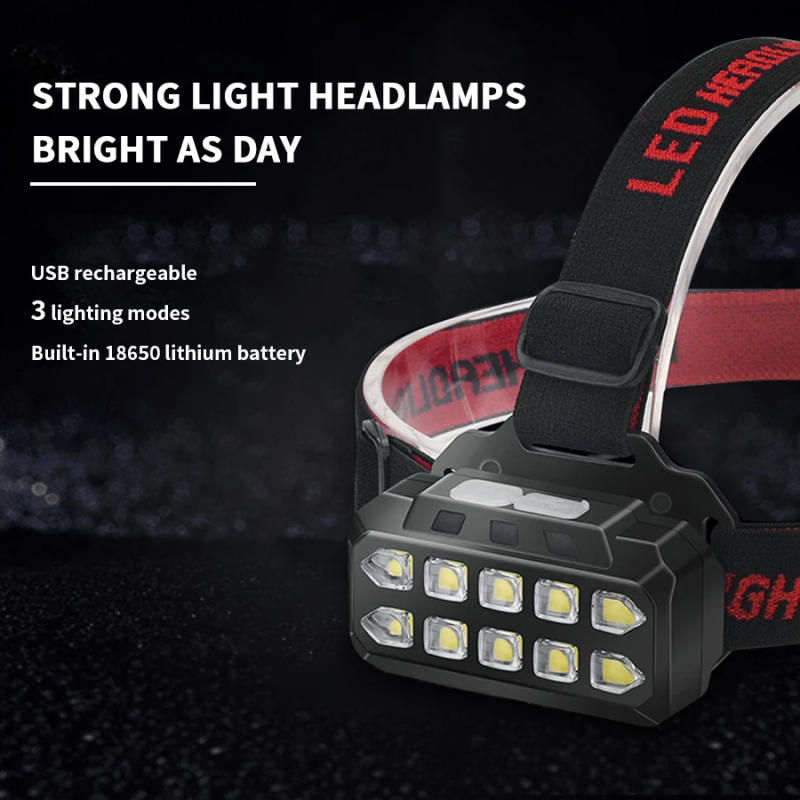 Description Picture 2 of itemSuper Bright LED Headlamp 3 Lighting Modes USB Rechargable Head Flashlight Outdoor Camping Fishing Waterproof Headlight