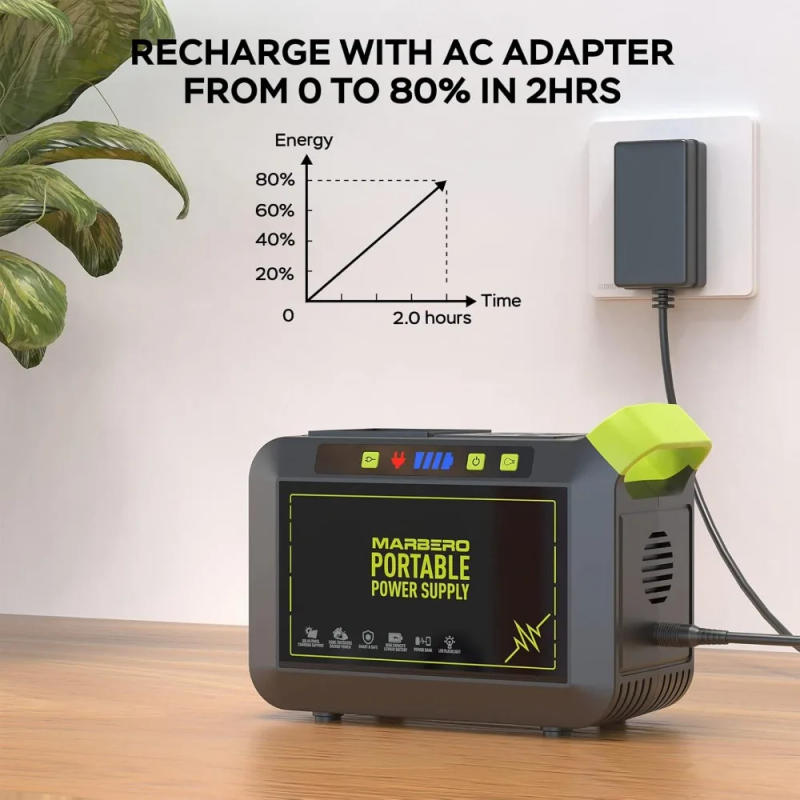Description Picture 6 of itemPortable Power Station 88Wh Camping Lithium Battery Solar Generator Fast Charging with AC Outlet 120W Peak Power Bank