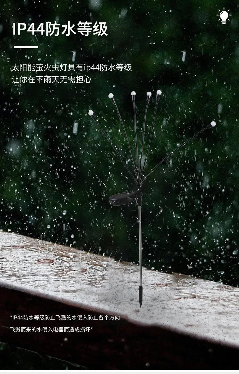 Description Picture 6 of itemSolar LED Light Outdoor Garden Decoration Landscape Lights Firework Firefly Lawn Lamps Country House Terrace Balcony Decor Lamp