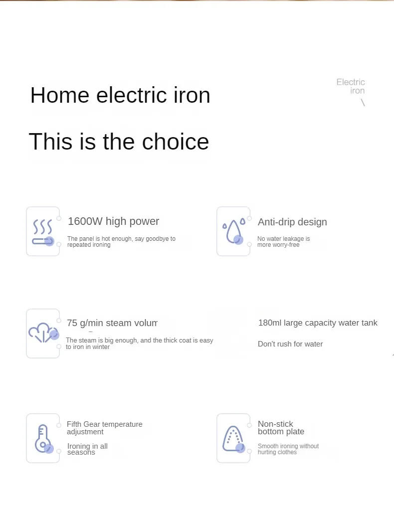 Description Picture 3 of itemSupor Electric Iron Household Steam Small Flat Ironing Handheld Portable Pressing Machines Mini Ironing Clothes Electric Iron