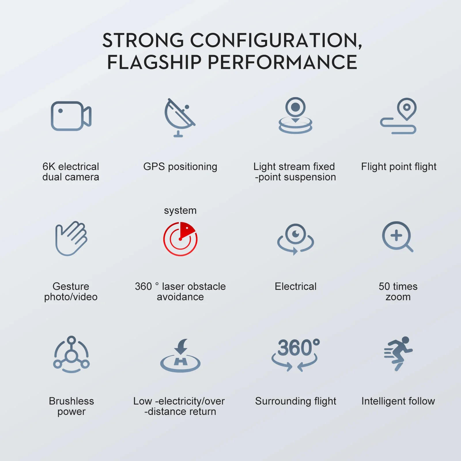 Description Picture 3 of itemPRO Drone 8K GPS HD Aerial Photography Dual-Camera Omnidirectional Obstacle Avoidance Optical Flow Positioning Drone