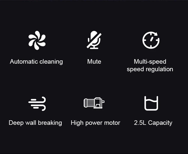 Description Picture 3 of itemHeavy Duty Commercial Grade Blender 2000W Mixer Juicer Fruit Food Processor Ice Smoothies Blender Juice Crusher EU/UK/US Plug