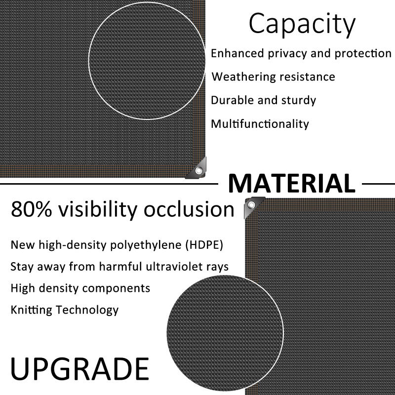 Description Picture 4 of item2/1PCS 1Ã—6m/1x3m Balcony Privacy Fence Netting Sun Shade Nets Garden Courtyard Fence Screen Mesh Fencing Cover