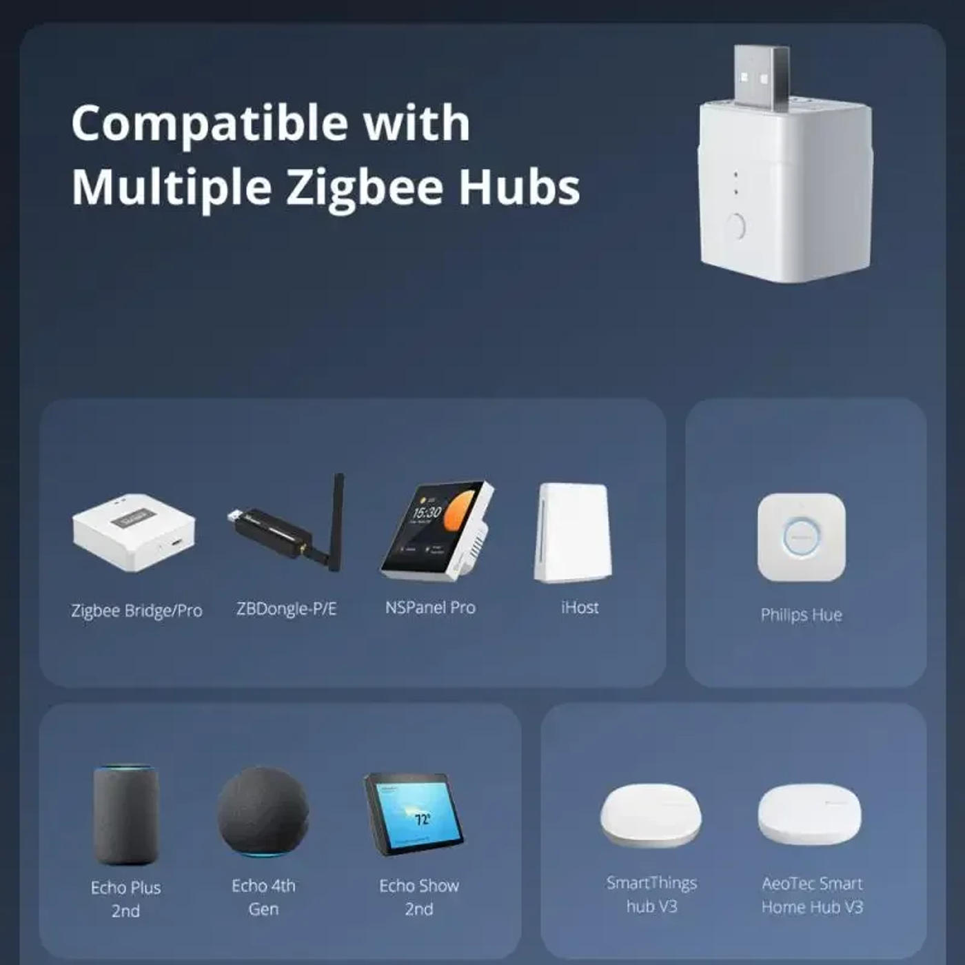 Slide 8f8074d5fdb544a9a43bd41a0b65195e