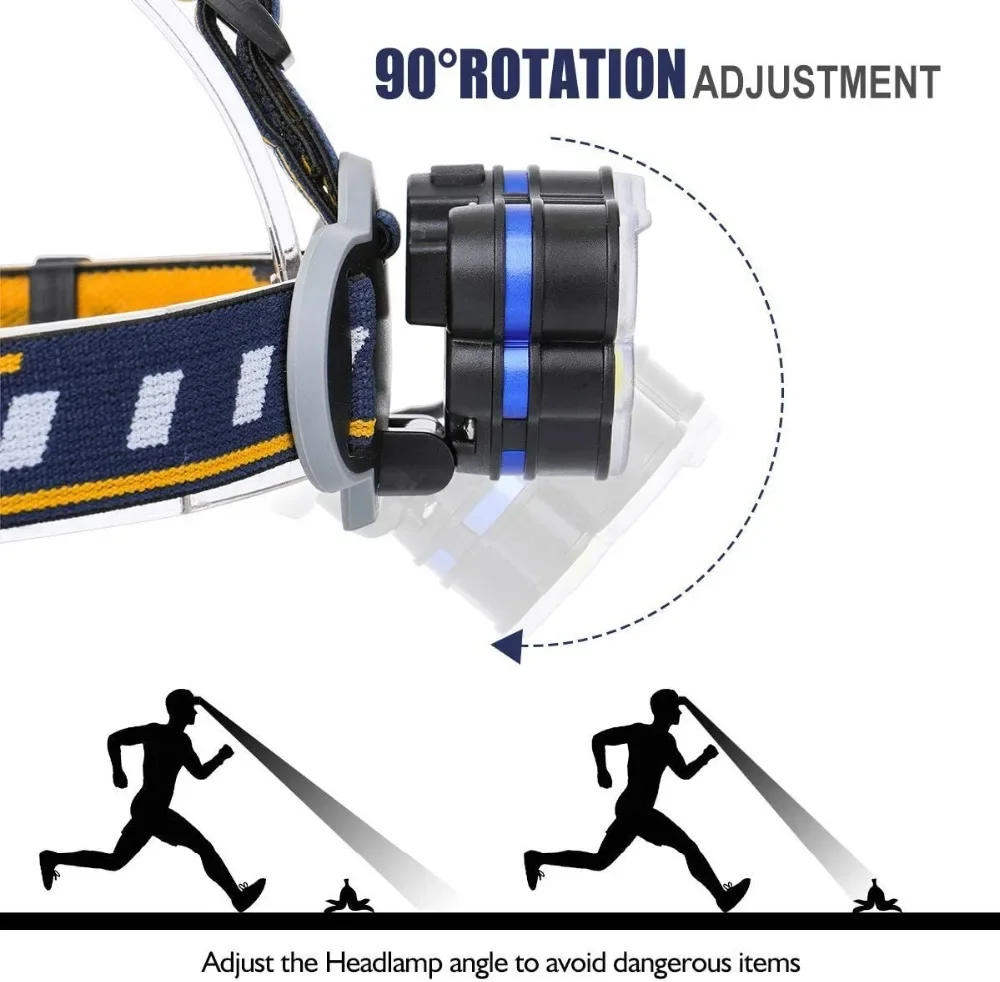 Description Picture 5 of itemStrong Light LED Headlamp 8 Modes Waterproof LED Head Lamp Head Flashlight USB Rechargeable with Red Light for Outdoor Camping