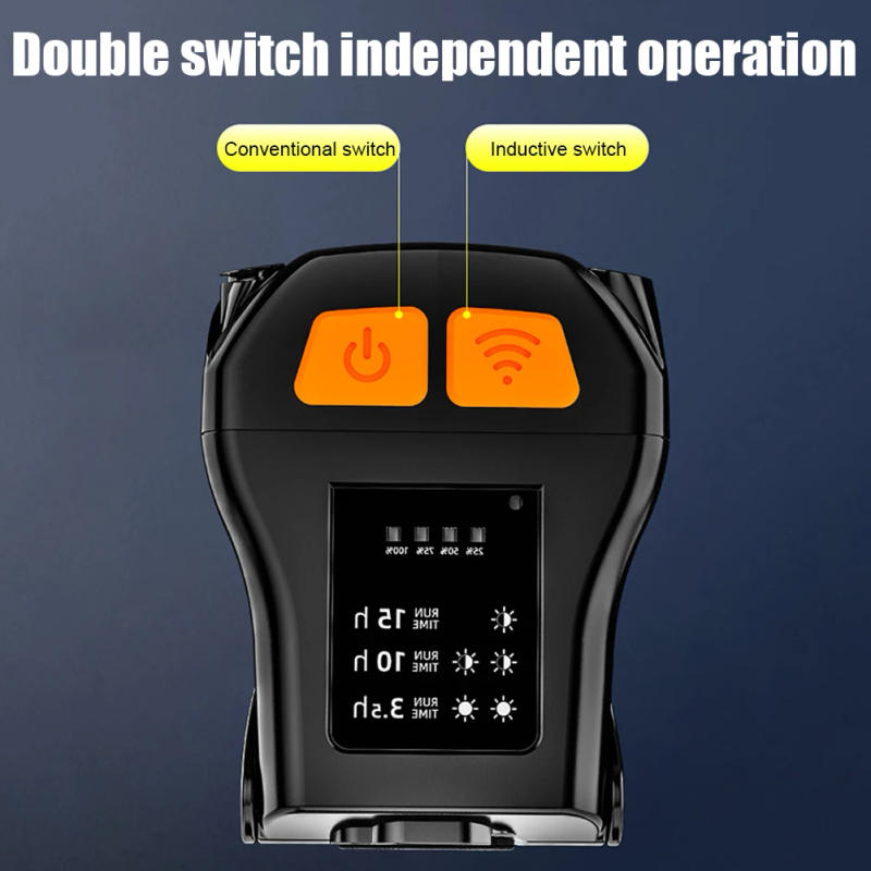 Description Picture 6 of itemLED Head Lamp Multifunctional Hands-free Cap Light Smart Wave Sensor Waterproof USB Rechargeable for Camping Cycling Running