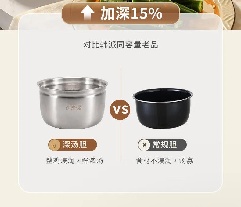 Description Picture 5 of item220V High-Quality Korean Style Low-Sugar Rice Cooker with Separate Soup and Rice Function Suitable for Diabetics Keep Warm