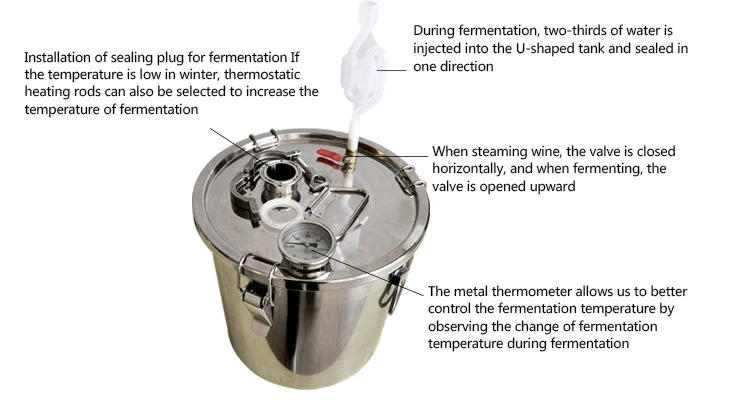 Description Picture 6 of item70L Household Alcohol Distiller Stainless Steel Wine Making Equipment Rum Making Machine Private Distillery