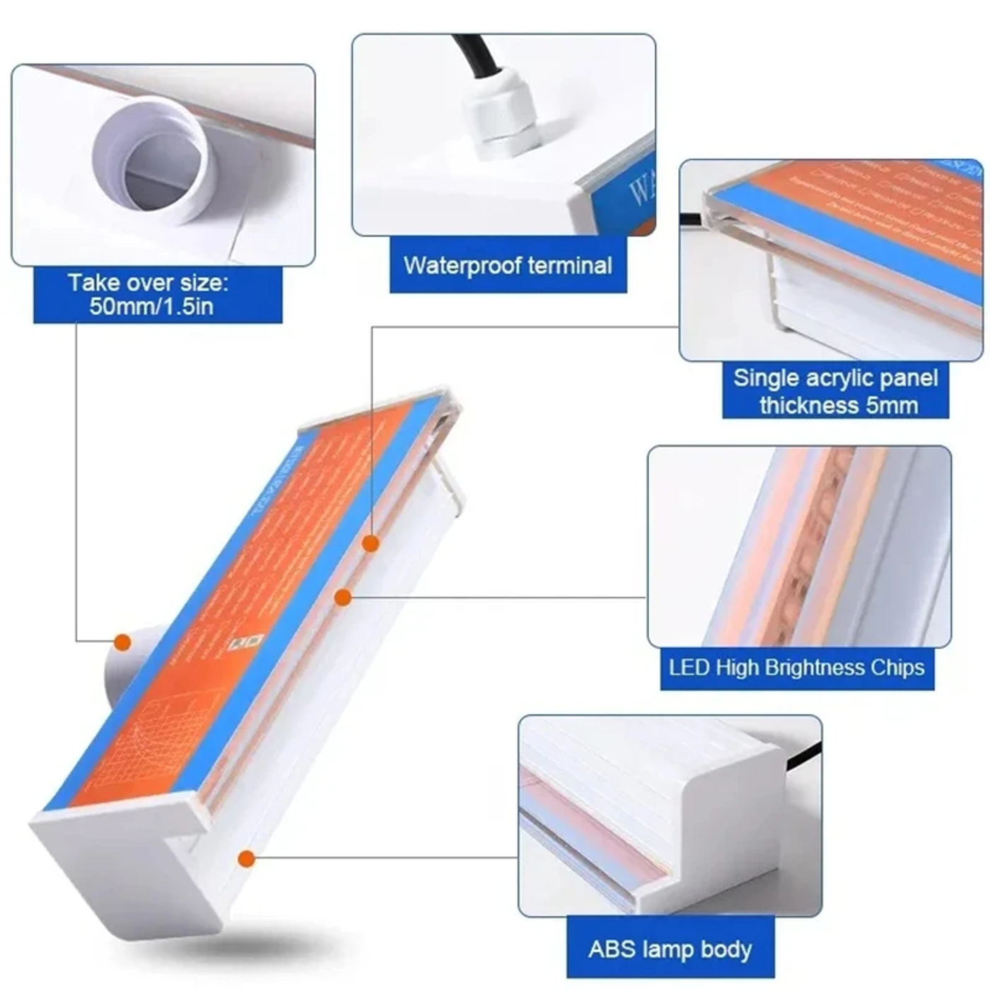 Slide b5fababfe65f4707aaa9949e89b3f970