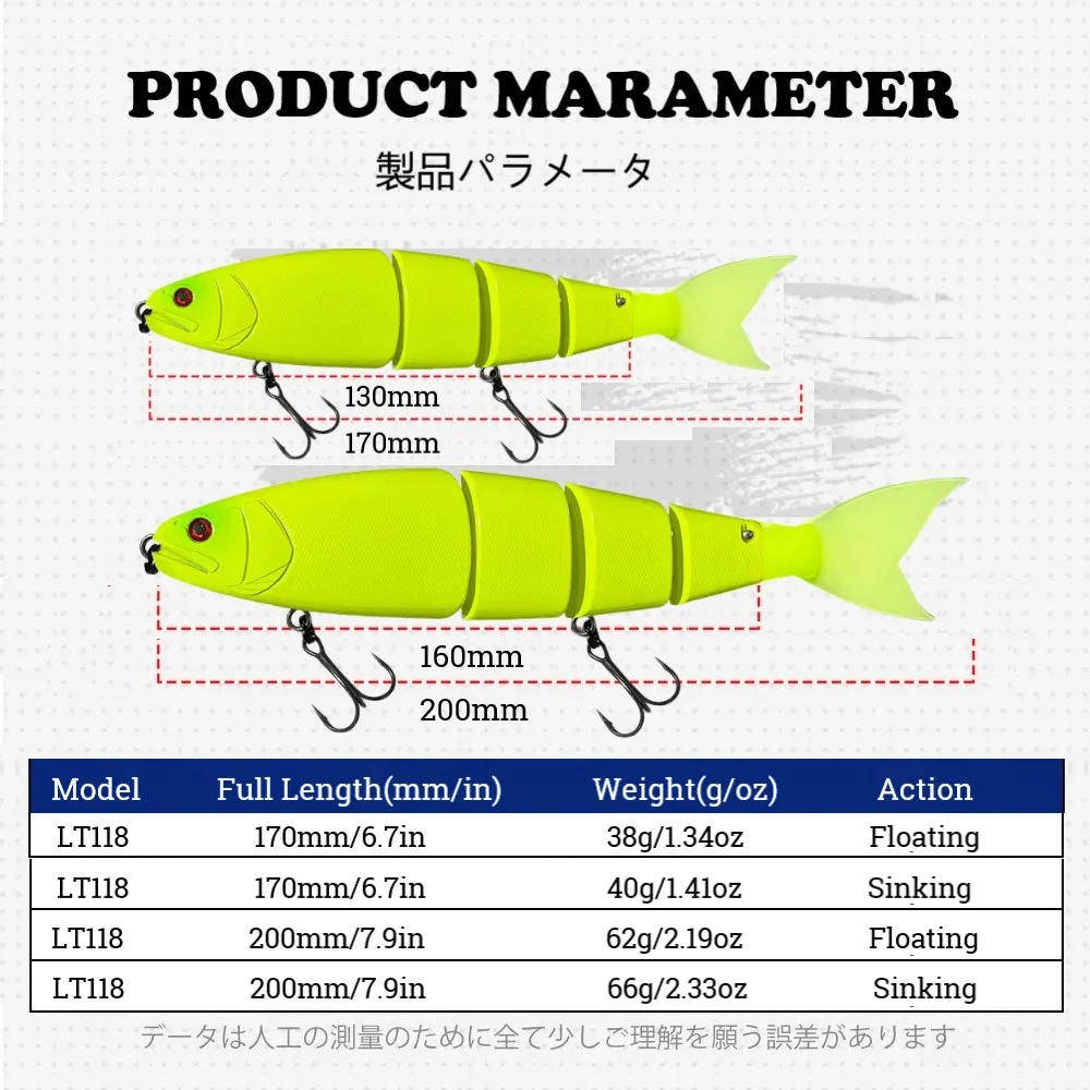 Description Picture 3 of item2024 Swimbaits 170mm 200mm Balam Fishing Lure Swimming Bait Jointed Floating Sinking Giant Hard Bait For Big Bait Bass Pike Lure