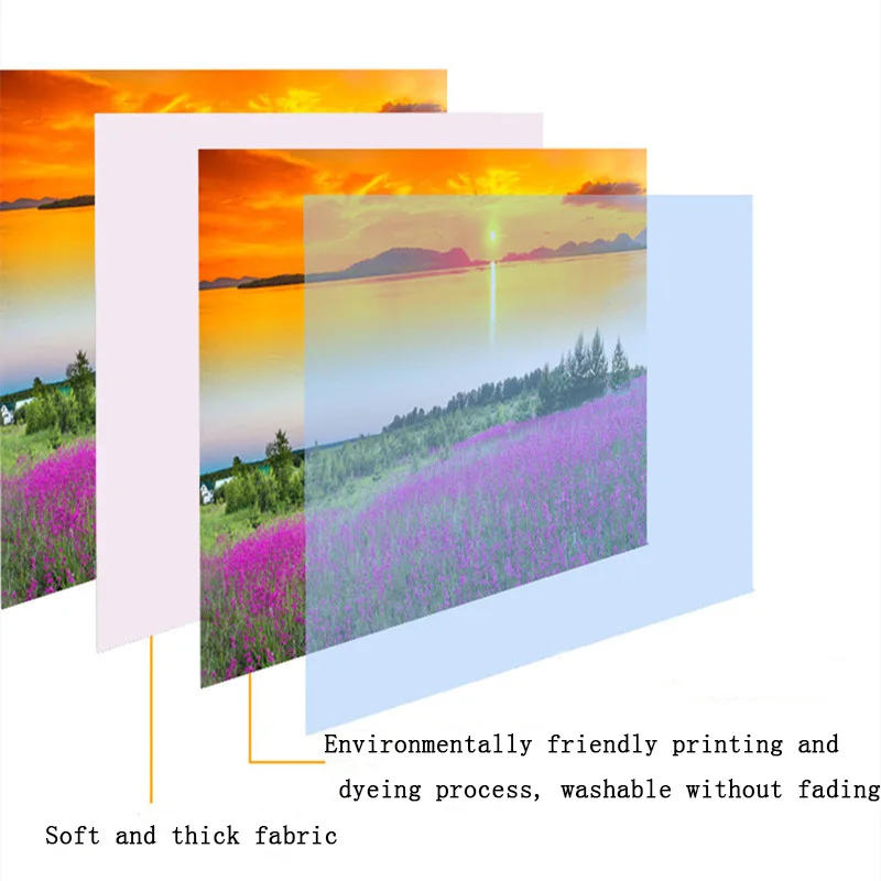 Description Picture 6 of item2024 New TV Cover Dust Cover Cloth 32-70 Inch Hight Quality Household Hanging Desktop Curved TV Universal