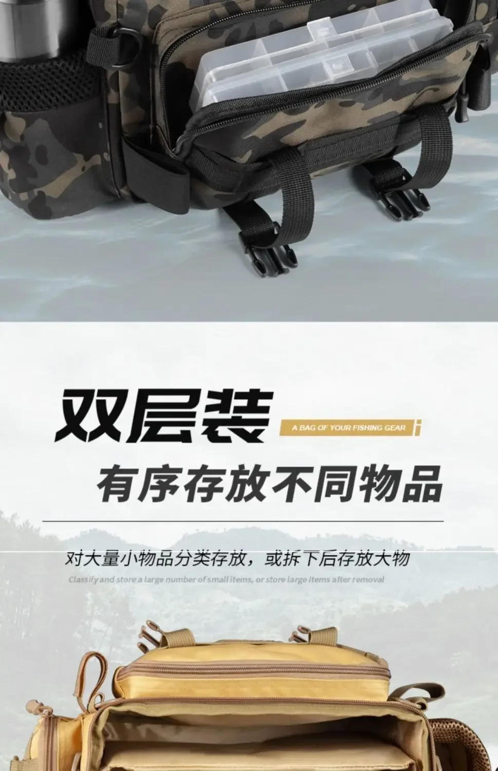 Description Picture 4 of itemFishing Tackle Backpack Lure Box Gear Storage Bag Fanny Pack for Men Fly Fishing Backpack with Rod Holder Sling Shoulder Bag