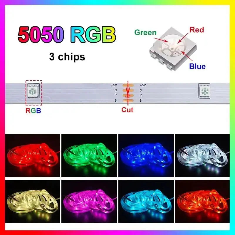 Description Picture 3 of itemLED USB RGB Strip Light With 24keys Remote Control 5M 5050 Flexible Lights Strip for Room Living Room Party TV Backlight