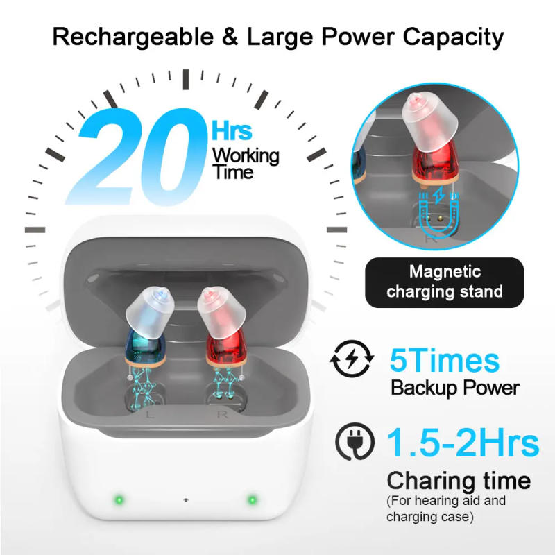 Description Picture 3 of itemDigital Hearing Aids Rechargeable Hearing Aids Invisible Sound Amplifier For Deafness Elderly High Power Hearing Aid Audifonos