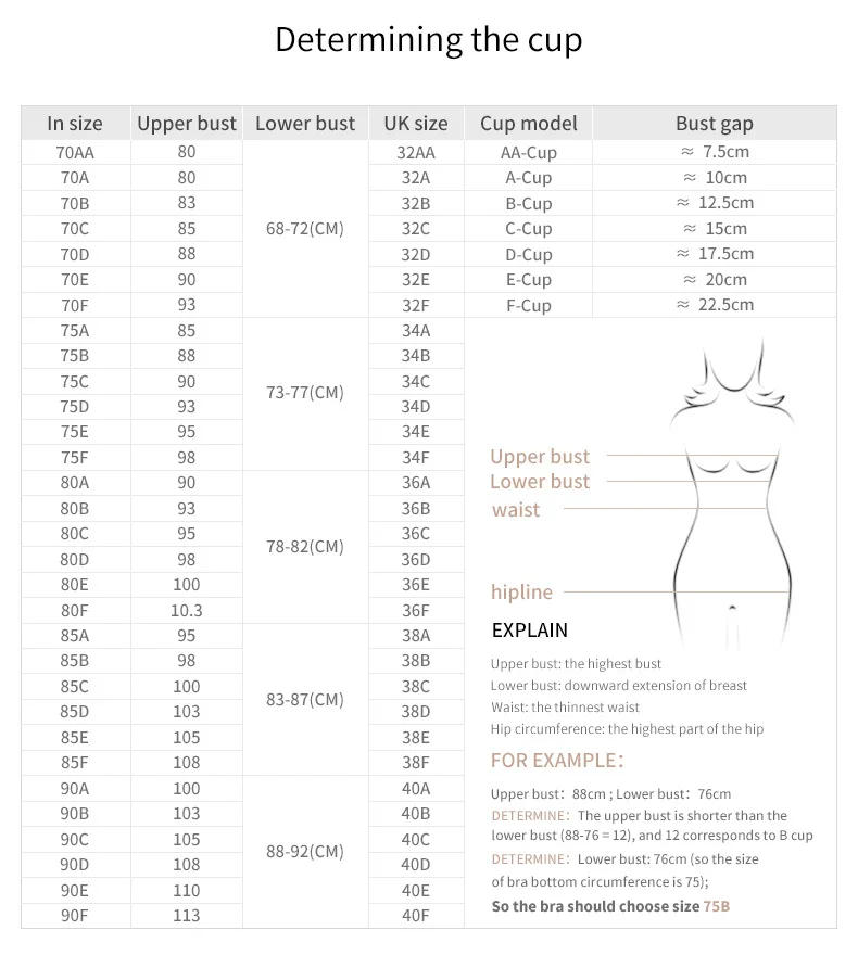Description Picture 4 of itemBreast /Post Surgery Posture Corrector Tank Chest Support Bra Top Women Cami Shaper Breast Trainer Shapewear Slim Back Control