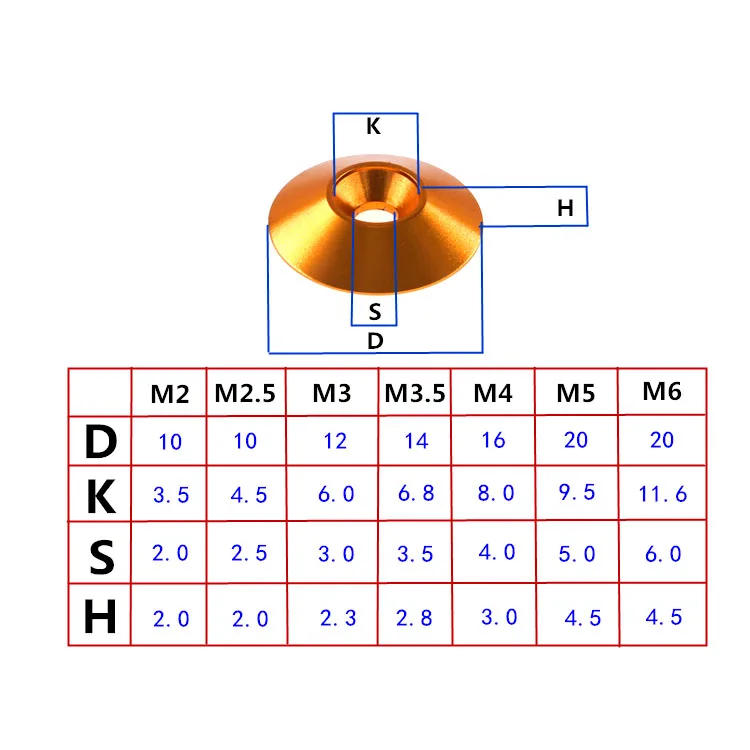 Description Picture 2 of item3PCS Brass Umbrella Countersunk Gasket M2 M2.5 M3 M3.5 M4 M5 M6 Conical Decorative Groove Washer