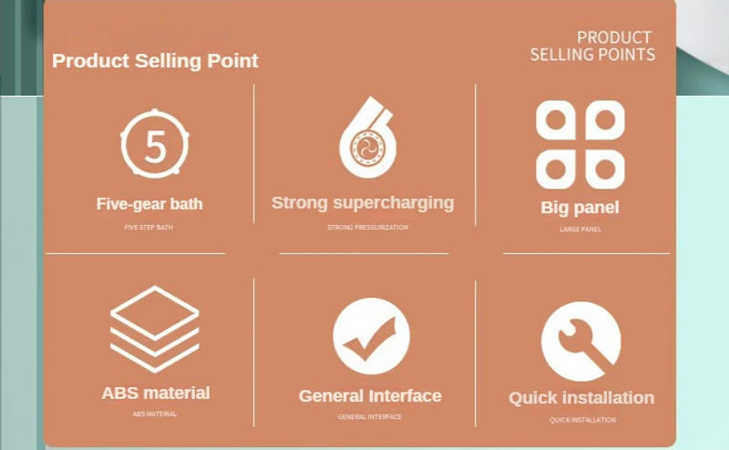 Description Picture 3 of itemWater Saving Shower 6 Mode Head High Pressure Turbo Shower Adjustable One-key Stop Water Massage Eco Shower Bathroom Accessories