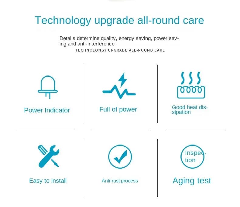 Description Picture 2 of itemNew Power Supply Adjustable AC 110V/220V To DC 5V 12V 24V Power Supply Source Adapter Transformer DC Adapter For LED Strip Light