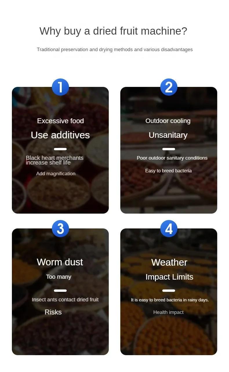 Description Picture 4 of item12 Layers Home Use and Commercial Use 220V Fruit Dehydrator Vegetable Snacks Meat Medicinal Materials Fruit Smart Food Air Dryer