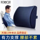 lumbar support