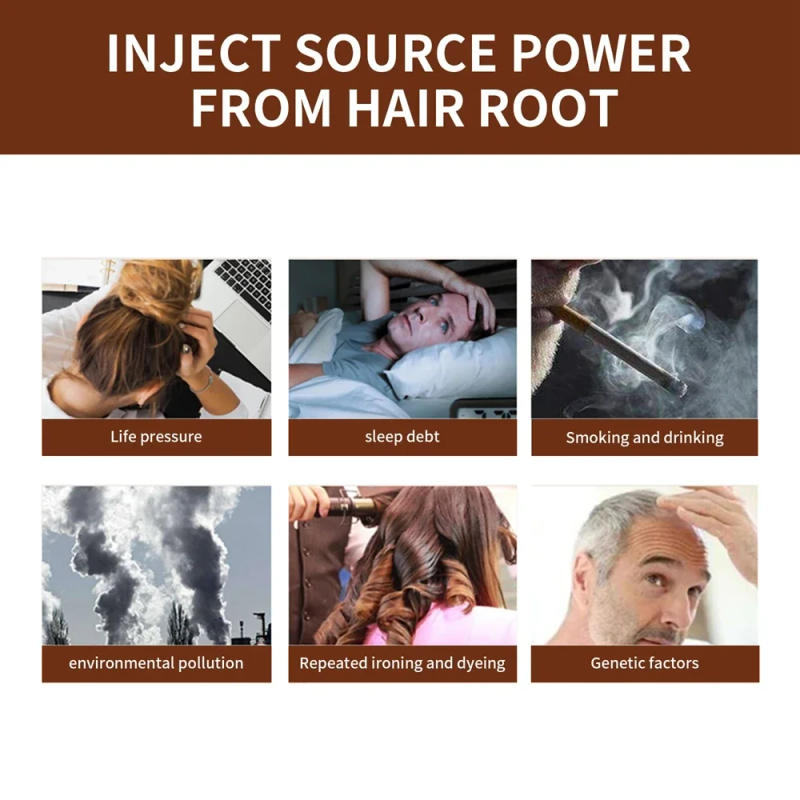 Description Picture 4 of itemSdottor New Hair Darkening Soap Shampoo Bar Fast Effective Repair Gray White Color Dye Body Natural Organic Conditioner Beauty H