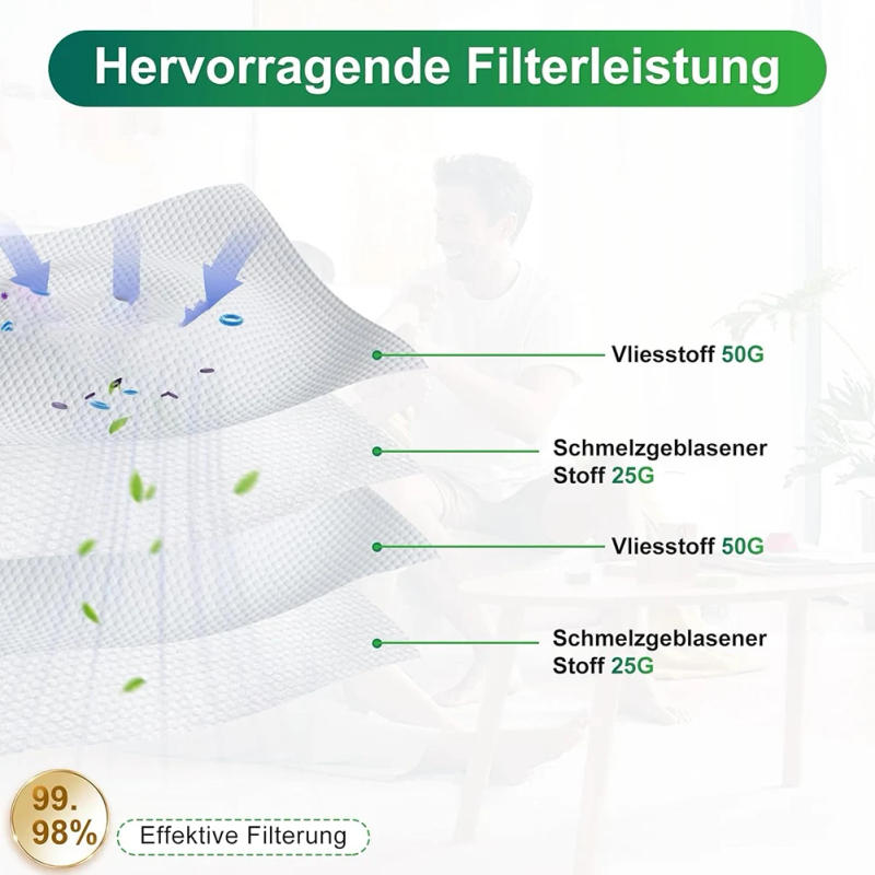 Description Picture 4 of itemB06B-Vacuum Cleaner Bags For Karcher Vacuum Bags For Karcher WD4 For Karcher 2.863-006.0