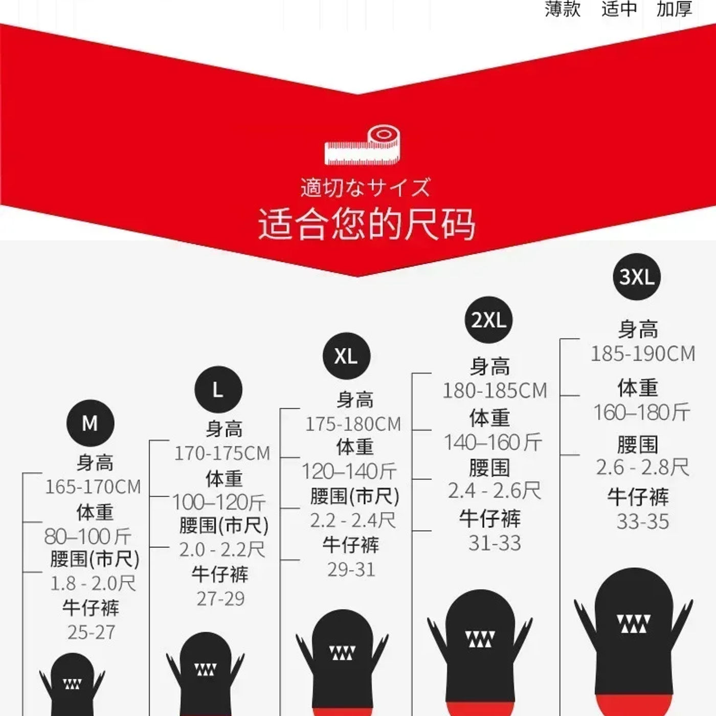 Slide cefe2aaa021246928f8ac286ef88a175