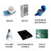 Slide image e57fee6ee1654f6f9200e5d368808274