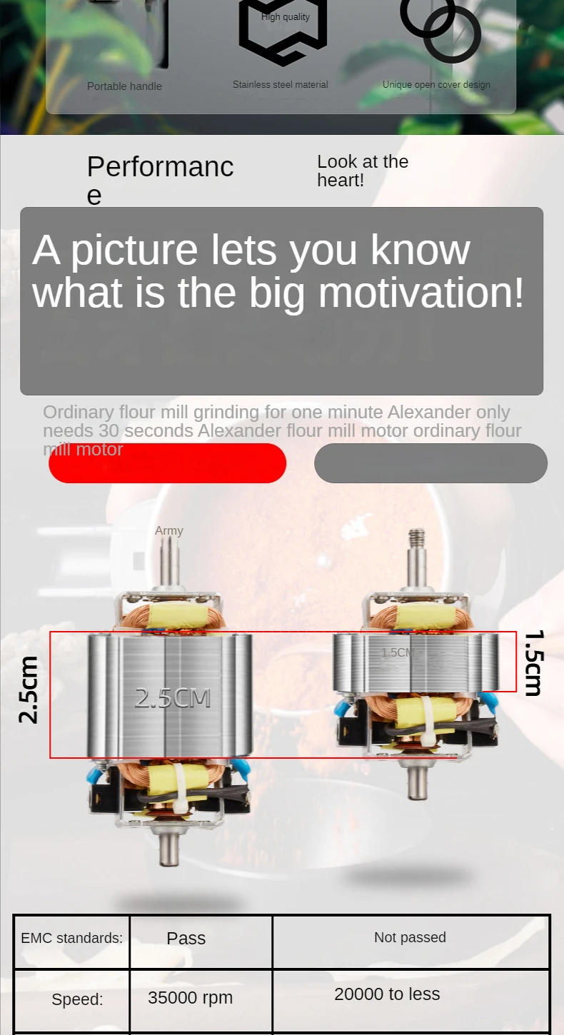 Description Picture 4 of itemHigh Power Coffee Grinder Manual Victims Multifunctional Machine Portafilter Stainless Steel Cafe Drip Beans Pepper Espresso Nut