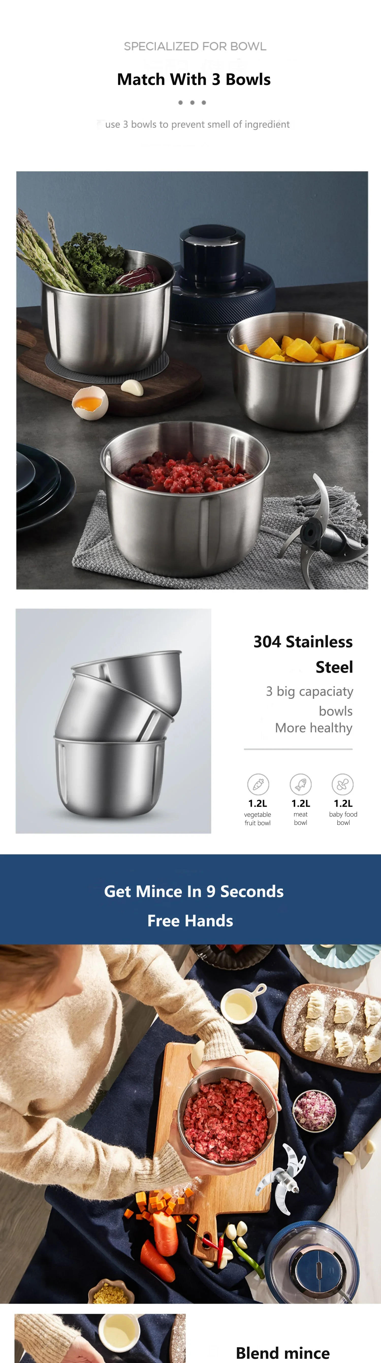 Description Picture 3 of itemHouselin Meat Grinder, Food Processors with 2 Bowls, 500W Electric Food Chopper for Baby Food, Meat, Onion