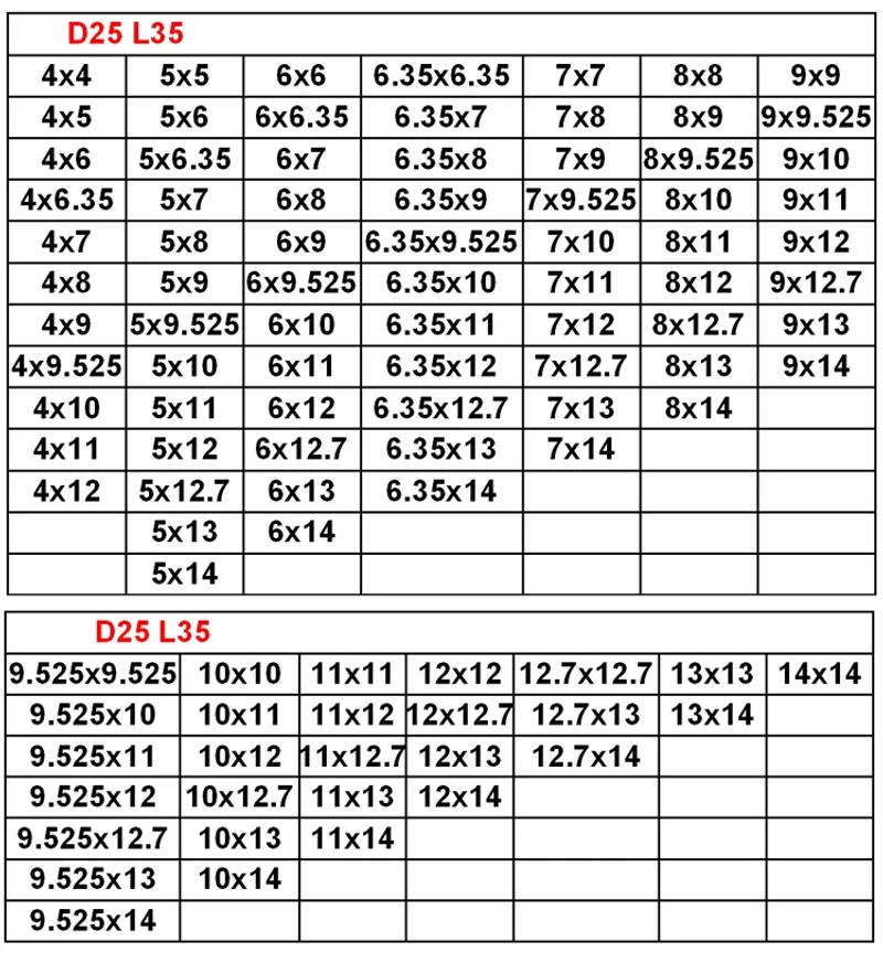 Description Picture 3 of itemD25 L35 5/6/6.35/8/9.525/10/12/14mm Three Jaw Coupler Aluminium Plum Shaft Motor Connector Flexible Coupling