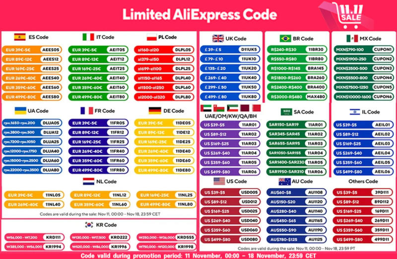 Description Picture 2 of itemNordic Wood Long Strip LED Pendant Light Dining Table Lamp Suspension Chandelier for Living Dining Room Kitchen Lighting Fixture