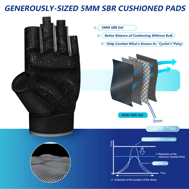 Description Picture 3 of itemMOREOK Workout Gloves Gym Gloves for Man Women Wrist Guard Sports Dumbbell Riding Non-Slip 3MM Gel Pad Bodybuild Fitness Gloves