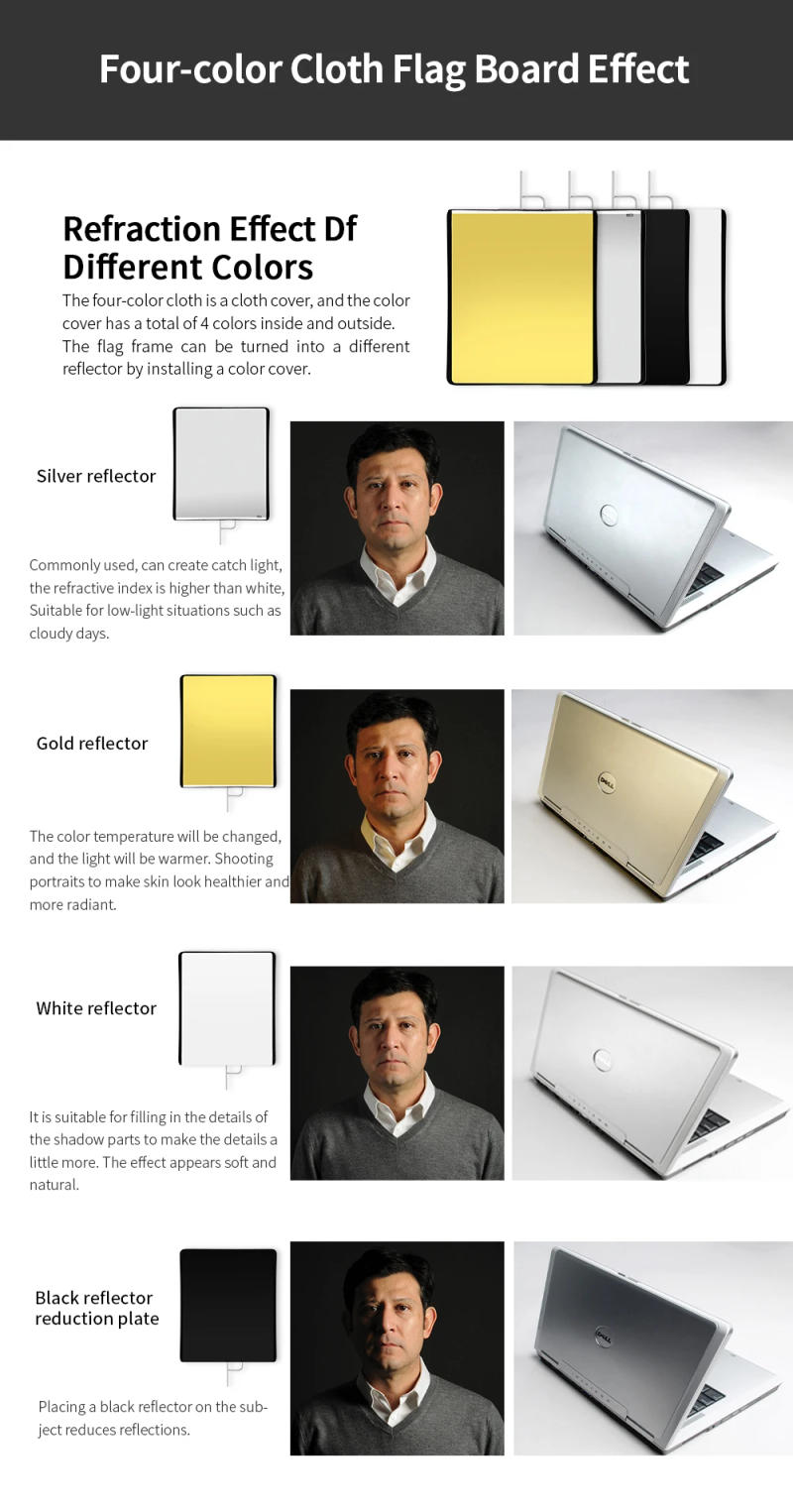Description Picture 6 of item4 Colors Panel Cloth Video Studio Stainless Flag Panel Cloth Reflector Diffuser Fotografia Camera Photo Studio Props Only Cloth