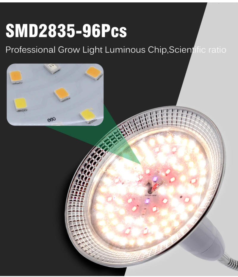 Description Picture 4 of itemE27 18W Full Spectrum LED Grow Light Sunlike Phytolamp Bulb for Plants Flower Greenhouse Tent Hydroponic