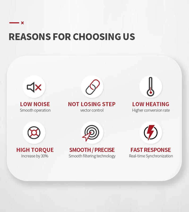 Description Picture 3 of item28 stepper motor linear 28HB34-SFU0601 L100-300MM   for 3D printer accessories ball screw nema11 stepper motor