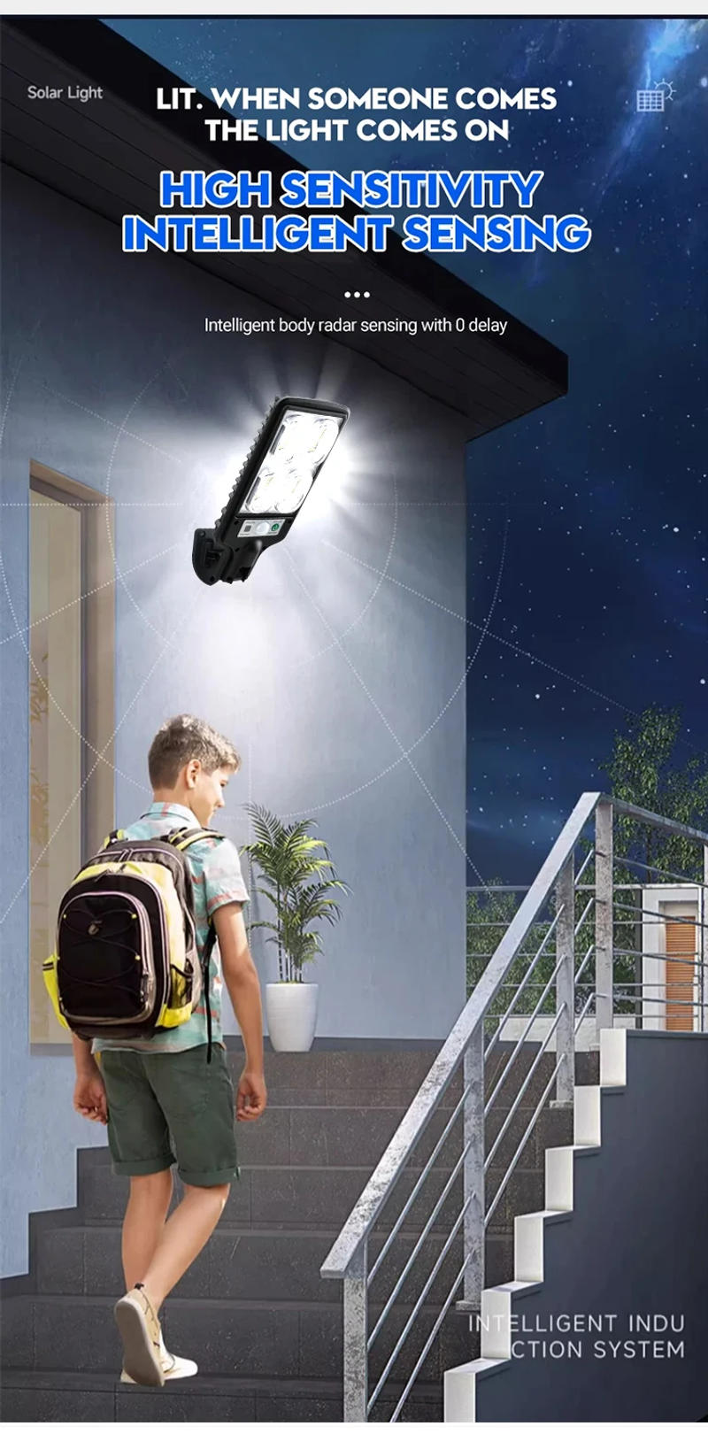 Description Picture 4 of item1pc LED COB Solar Lights Outdoor With 3 Mode Waterproof Motion Sensor Security Lighting Wall Street Lamp for Garden Patio Path