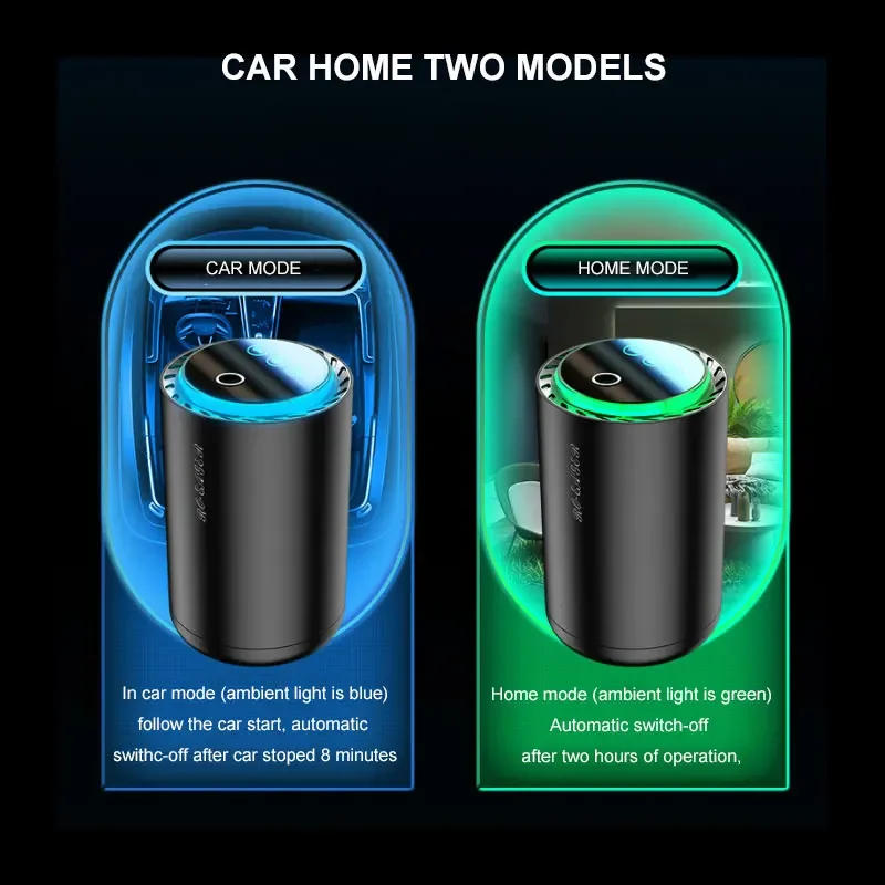 Description Picture 4 of itemSmart Car Humidifier Diffuser Essential Oils Air Freshener  Aroma Diffuser Portable Perfume Scented Car Aromatherapy Machine