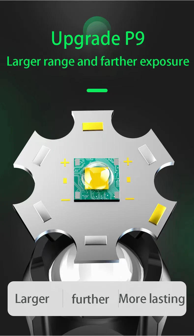 Description Picture 4 of itemTactical Military Search Flash Light White Laser Flashlight LEP 4999 Meter Built in 18650 Battery USB Fast Charging Rechargeable