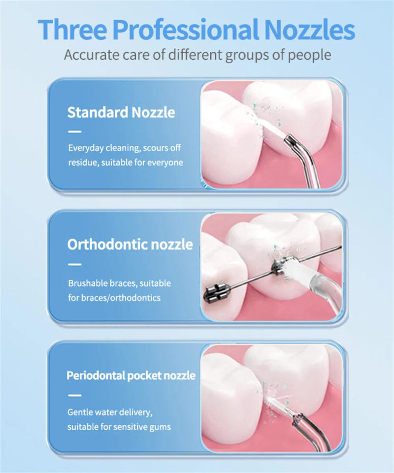 Description Picture 6 of itemPortable Dental Oral Irrigator Water Flosser Thread Teeth Pick Mouth Washing Machine 4 Nozzels 4 Modes Rechargeable 350ml Tank