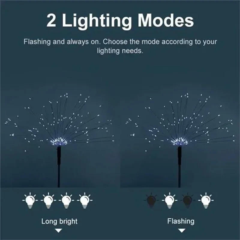 Description Picture 3 of itemSolar LED Firework Fairy Light Outdoor Garden Decoration Lawn Pathway Light For Patio Yard Party Christmas Wedding