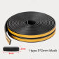 Black Type I