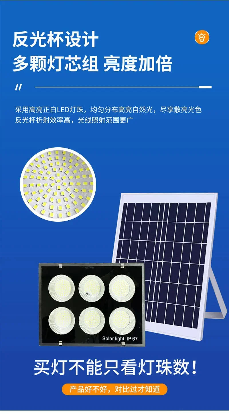 Description Picture 4 of itemSolar Lights Outdoor Garden LED Refletor Garden Buildings Sunlight IP67 Waterproof Lamp Spotlight Emergency Lighting Wall Light