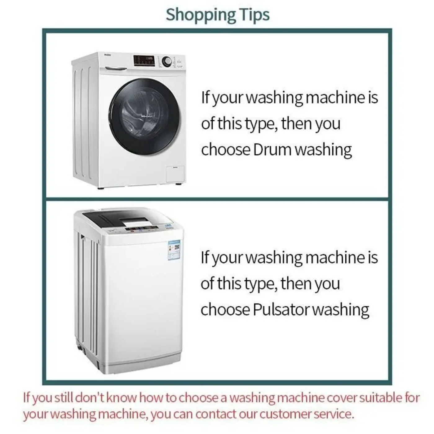 Description Picture 4 of itemWaterproof Washing Machine Protection Cover PEVA Sunscreen Dust Proof Cover Universal Foldable Washing Machine Cover Cloth