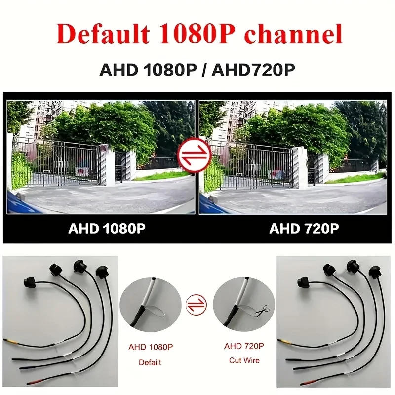 Description Picture 5 of itemHD 1080p 3D 360 Panoramic Camera Monitoring System 4 Bird Eyes View Car Camera For Car Android Radio Player