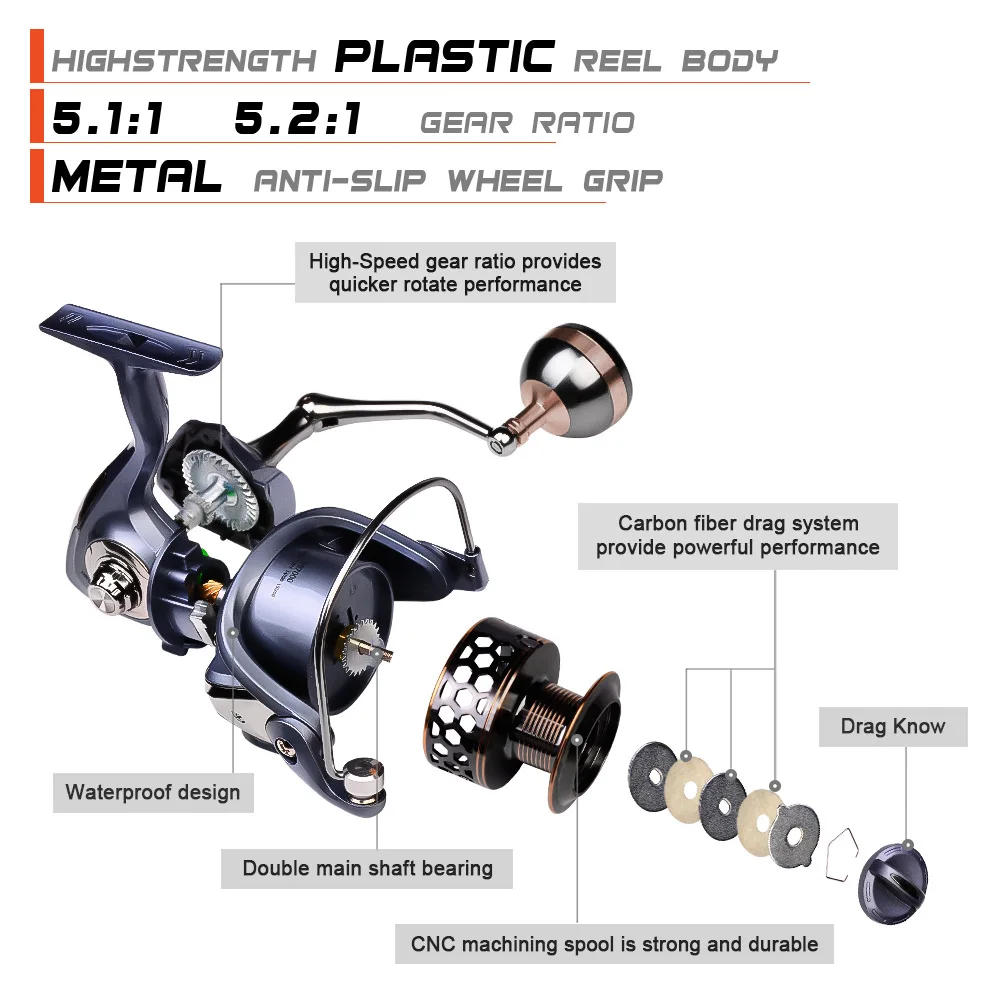 Description Picture 6 of itemDR Full Metal Line Cup Fishing Reel LUYA SPINNING WHEELS SEA ROD REELS Front Unloading Spinning Wheel 3BB 5-10kg Pulling Power