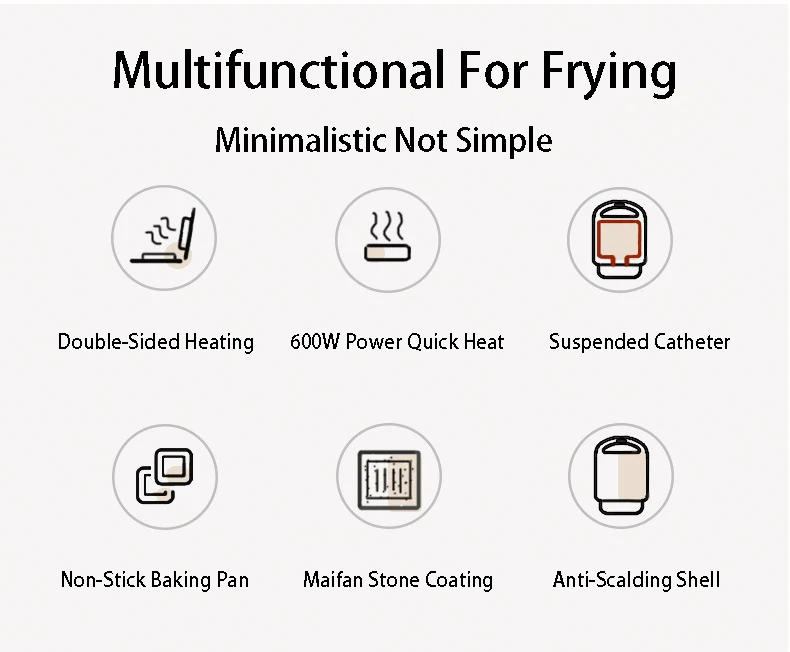 Description Picture 3 of itemPortable Electric Sandwich Maker Home Multifunctional Machine Non-Stick Breakfast Maker Waffle Baking Pan Pot Pink Red Color