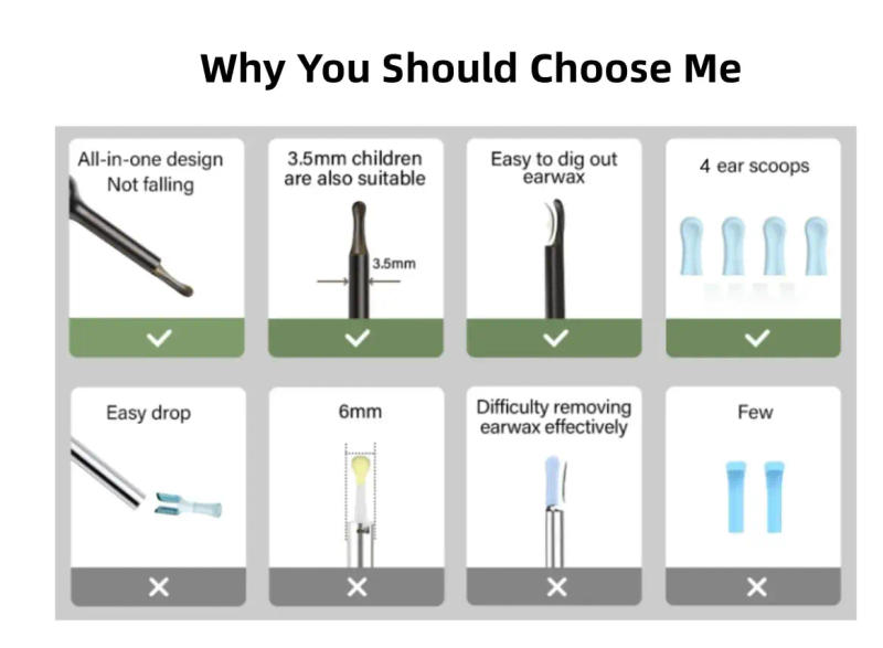 Description Picture 4 of itemBebird Xlife X0 Ear Cleaner Wax Remover Tool Smart Visual Stick Otoscope 1080P HD Earpick Endoscope Earring Personal Health Care