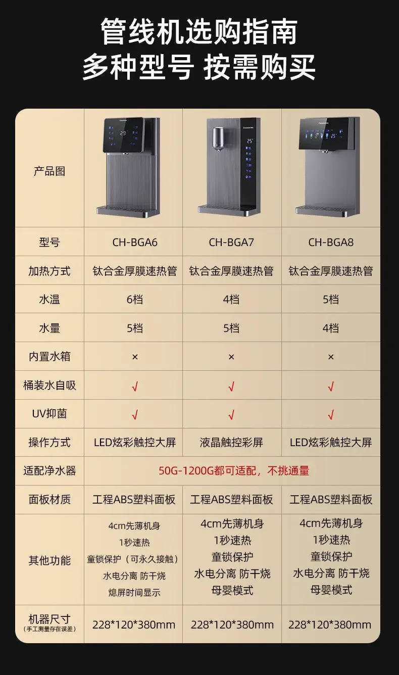 Description Picture 4 of itemTankless pipeline machine new ultra-thin wall-mounted instant hot self-priming bottled water home use